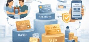 membership retention strategies